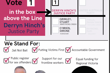 How to Vote for Stuart Grimley in Western Victoria